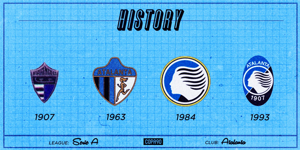 atalanta-logo-lich-su